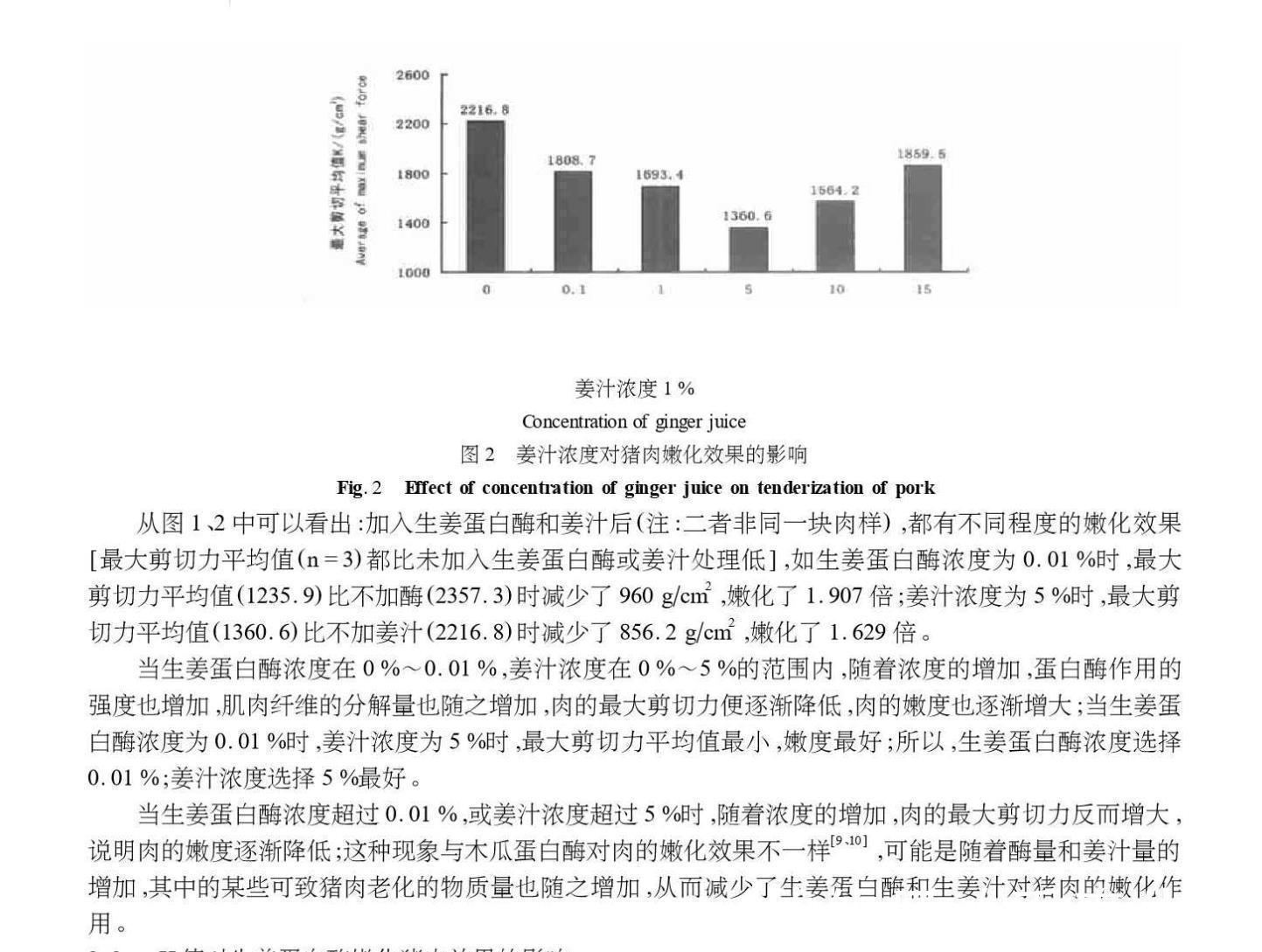 豆腐|瘦肉咬不动记住4个技巧，猪肉嫩滑如豆腐，大厨教你正确嫩肉方法