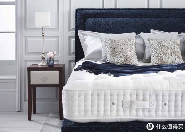 算法|618!这7种床垫千万不能买!