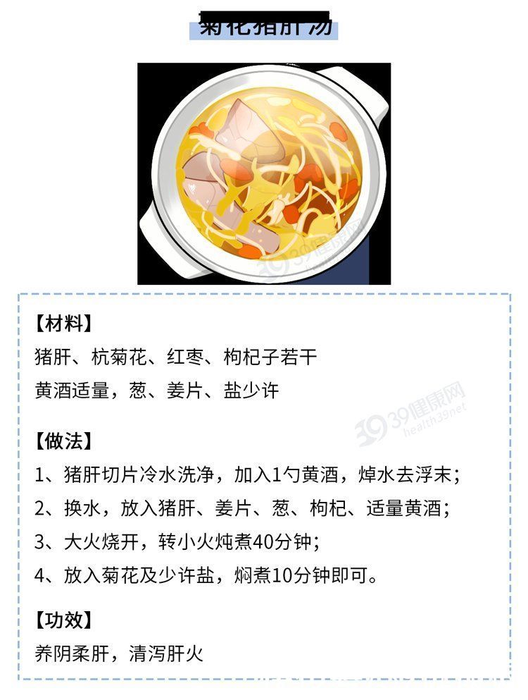 中医|中医：肝火旺的人，通常有4个异常表现！灭肝火，从3个方面下手