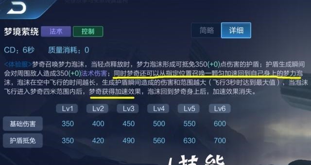 雅典娜|梦奇重塑变飞天胖子,10号2款限定皮肤返场,648留给项羽和雅典娜