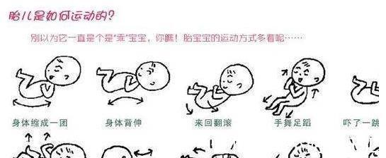 医院|这些都是“胎停育的前兆”,孕妈别掉以轻心,要立即就医!