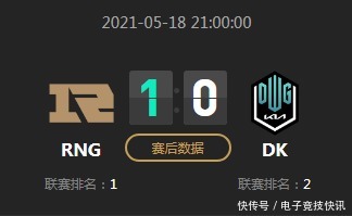 赛恩|LOL-MSI：纳尔芮尔完美开团致胜 RNG对抗赛双杀DK