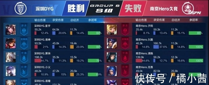 【威客王者荣耀】中路战神南京Hero清融