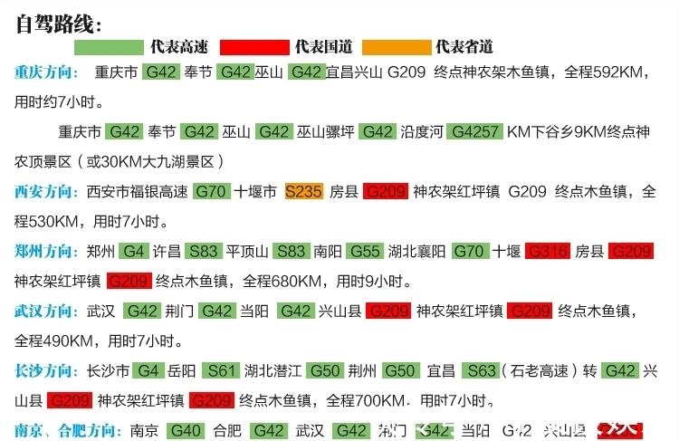 神农架|美国黄石公园全面开放！为什么中国神农架深处不被允许前往？