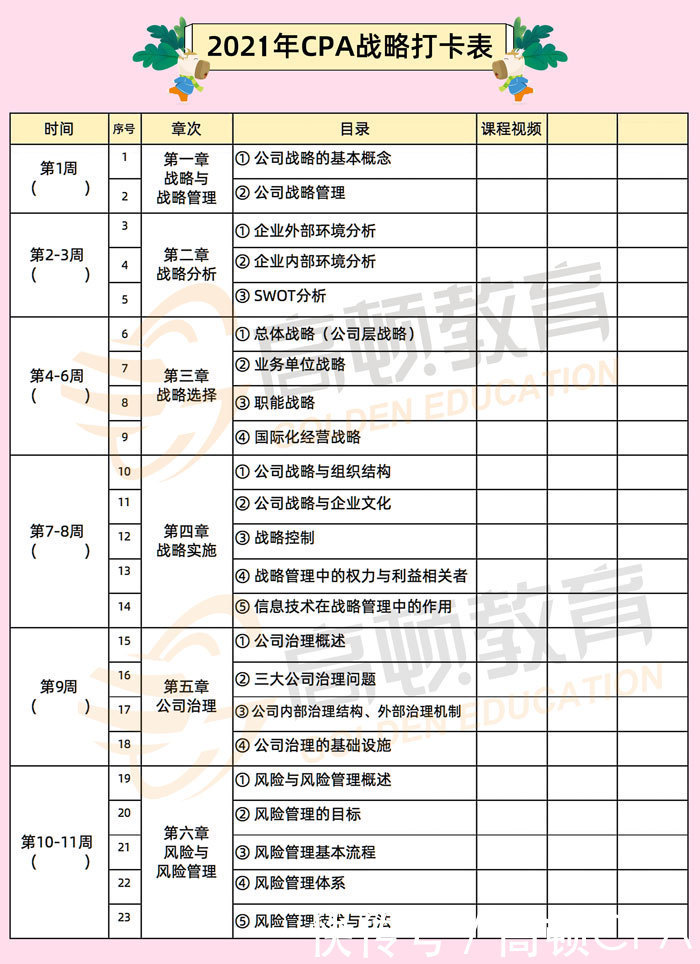 备考计划|2021年CPA各科全年打卡计划表！