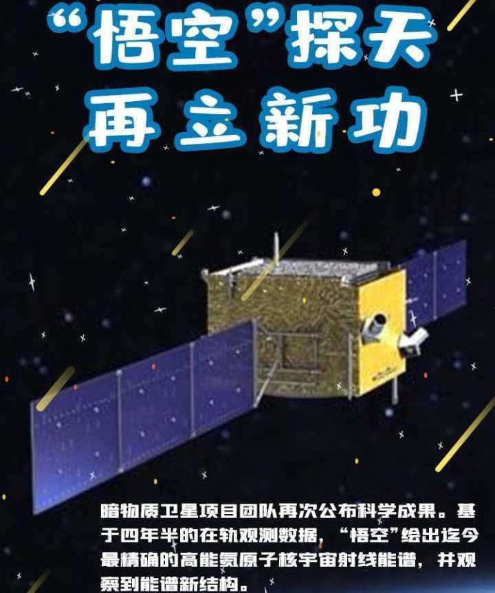 射线 “悟空”又报新发现！火眼金睛看到未知射线源，是何方“妖怪”