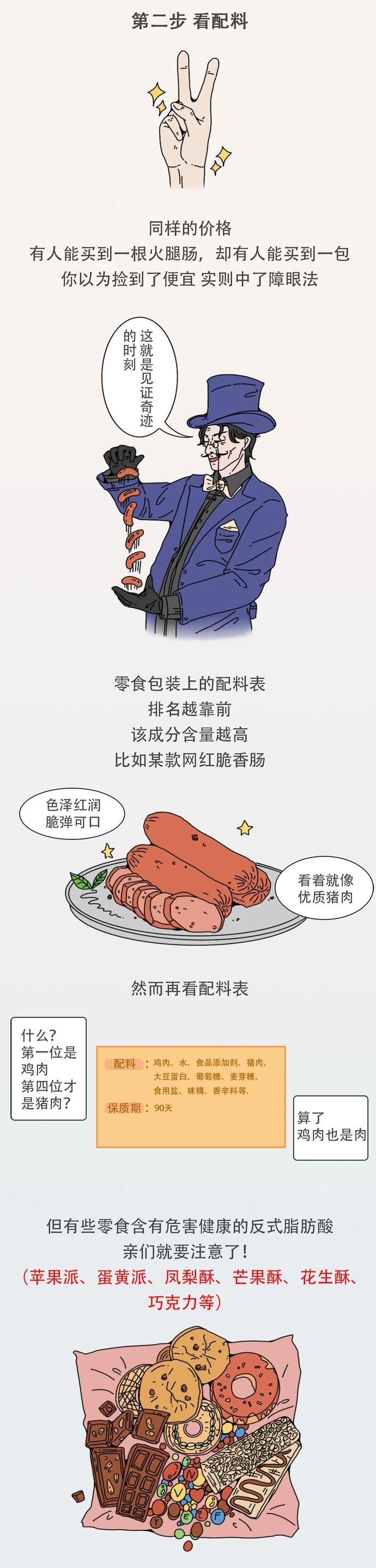 学会|这些＂网红＂零食已被拉黑，很多人经常吃！学会这一招，解馋又健康…