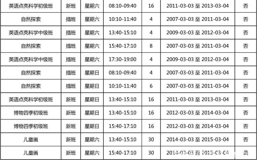 北京市少年宫2021年春季学生招生即将开始！别错过