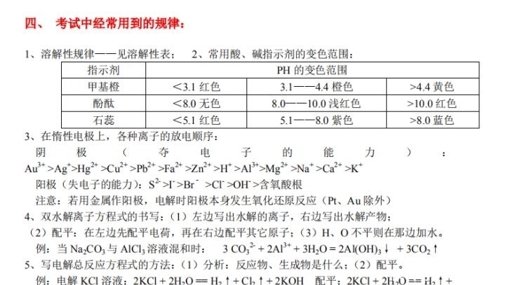 500页！高中化学知识点总结（全网独一份）高中生都在找！