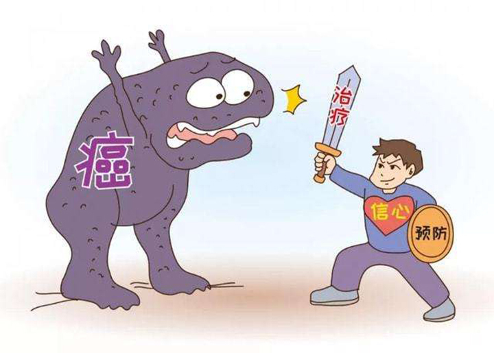 中国抗癌协会|TAA Medical统恩医学专家提醒乳腺癌发病率又变高了,预防要趁早