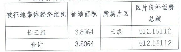 地块|补偿金额超3678万!江宁一大波地方要拆迁!