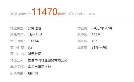西湖区|底价捡漏59万！西湖区一处房产拍出，每平单价不到7300