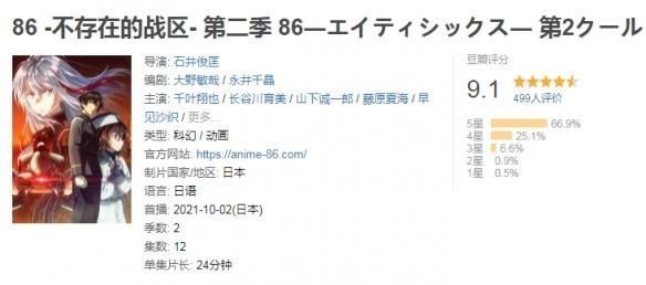 豆瓣评分|豆瓣评分9.0以上!盘点2021年13部高分神仙新番动画