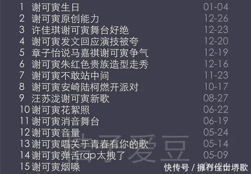 THE9年度热度榜出炉:虞书欣正面反超刘雨昕,谢可寅陆柯燃实力垫底