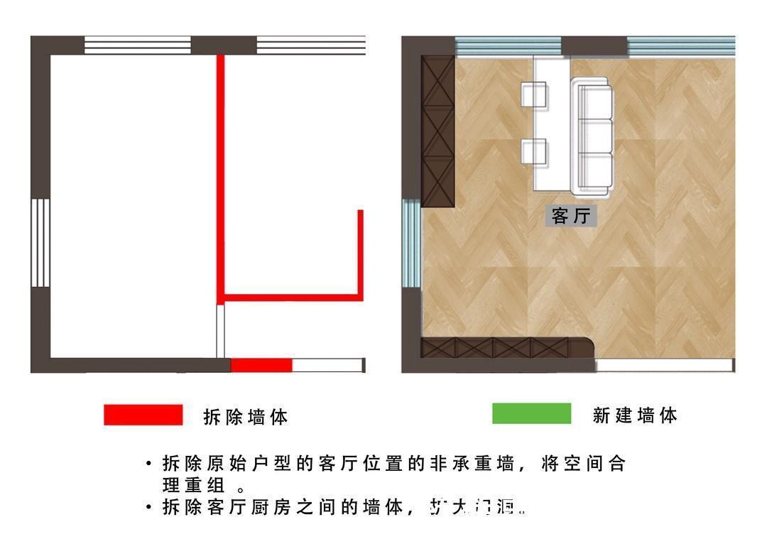 卫生间|不足80平的小家,卧室里有大浴缸,客厅里有健身房,超实用
