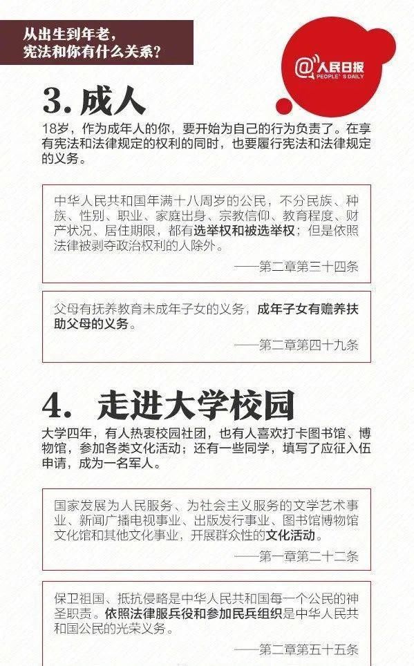  知识|用不一样的方式将宪法知识“收入囊中”，今天他们这样做