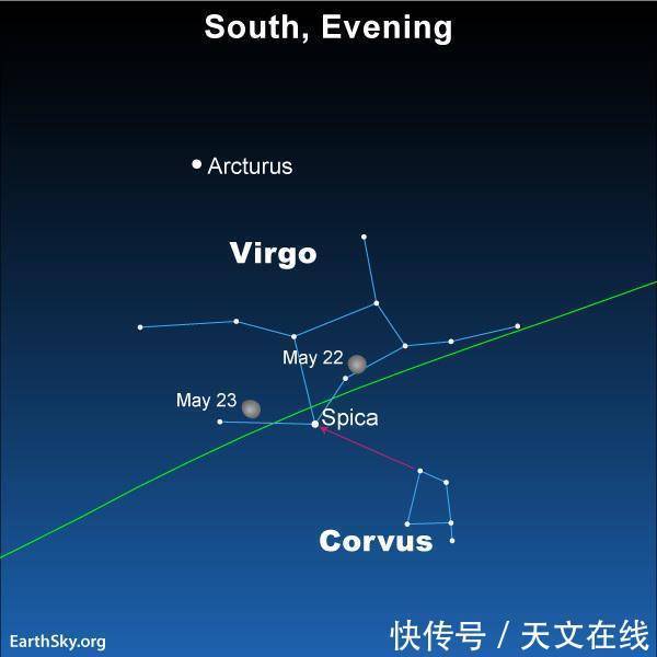 室女座 5月22日和23日,相互辉映,角宿一伴月