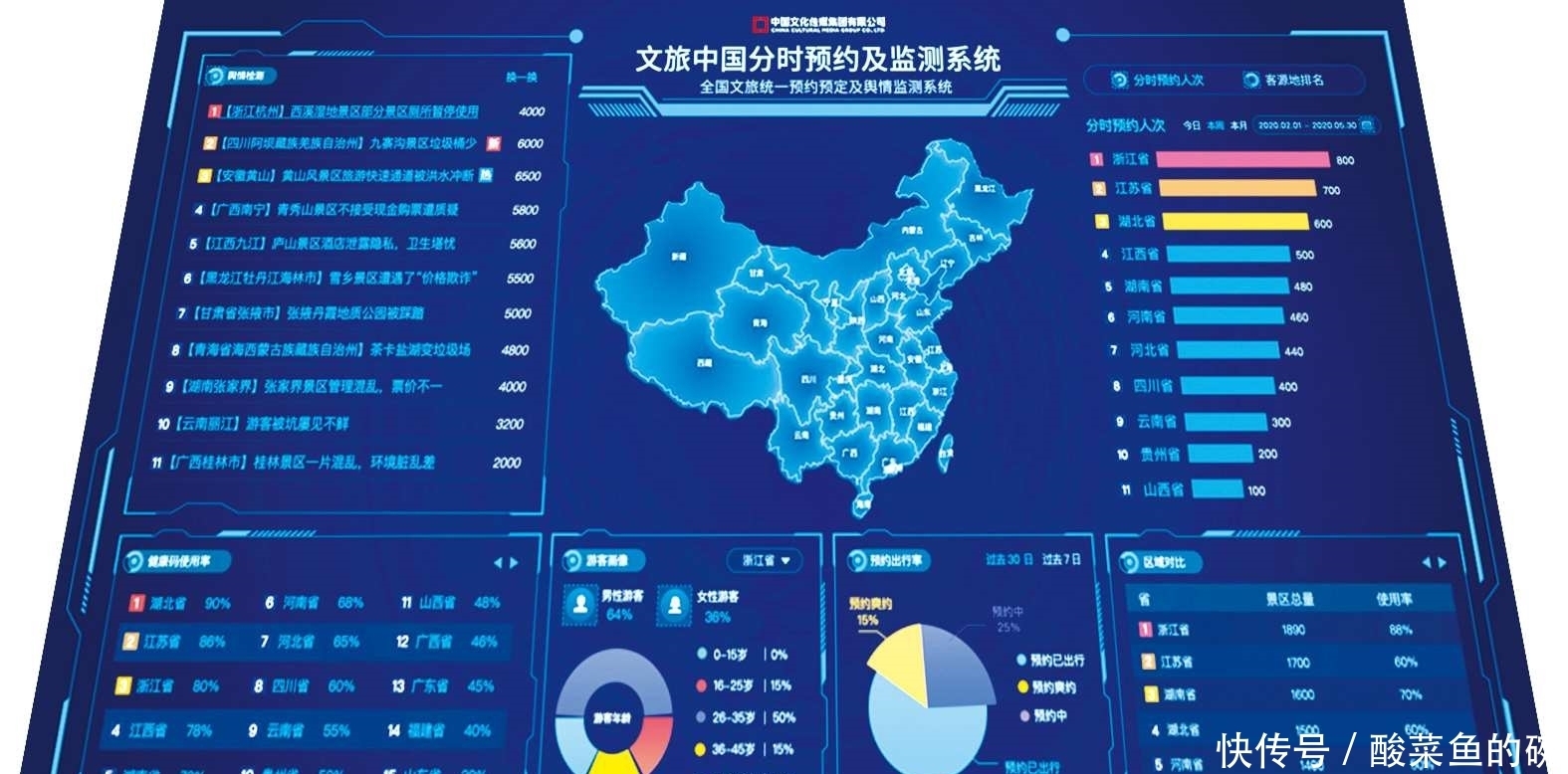 聚焦主责主业,推进调整转型,构建融媒体