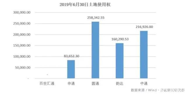 市场份额|花68亿，买下“口碑最差”公司!今年最土豪的买卖，值不值?