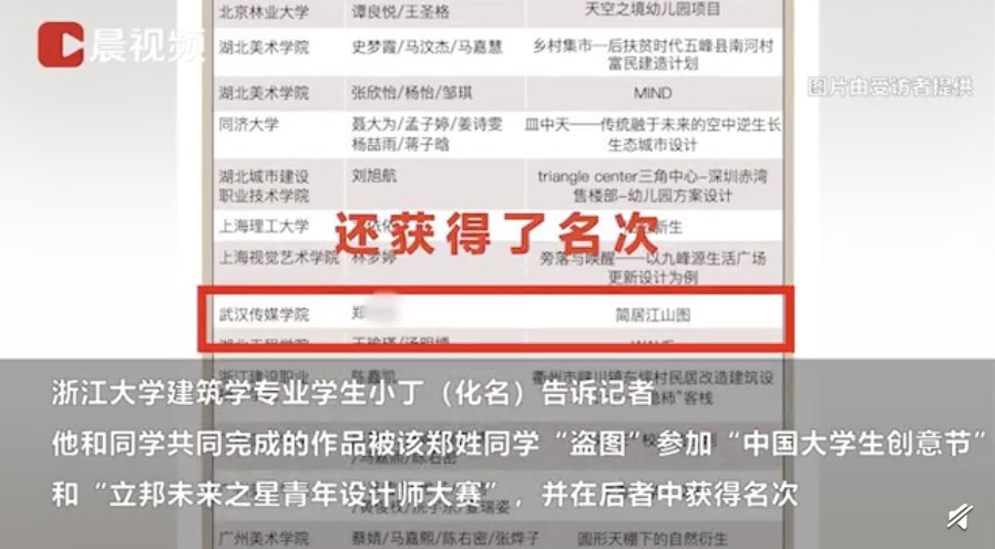 处分|抄清华、浙大学生作品参赛，处分来了