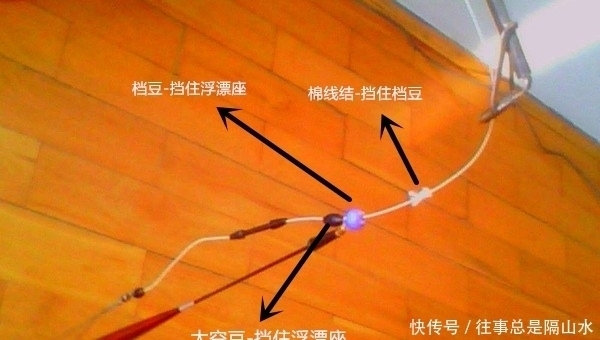 矶竿|矶竿滑漂远投夏季钓大鱼,要钓远钓深,这种钓法助你大鱼连竿