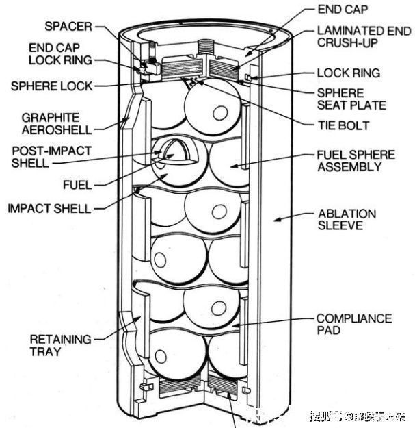 地球 旅行者一号离开地球这么久了,现在速度有多快?人类还能追的上吗