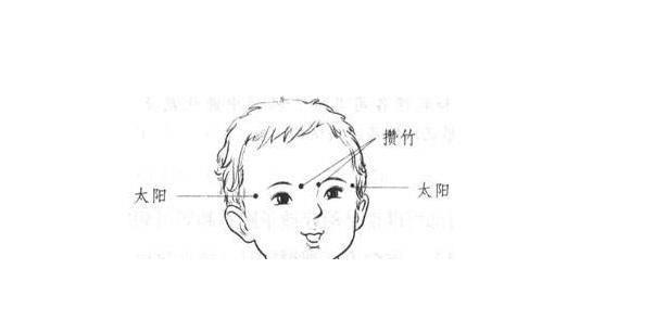 后脑勺|一巴掌真能'要命',孩子身上这几个'生命线',再生气也不能打