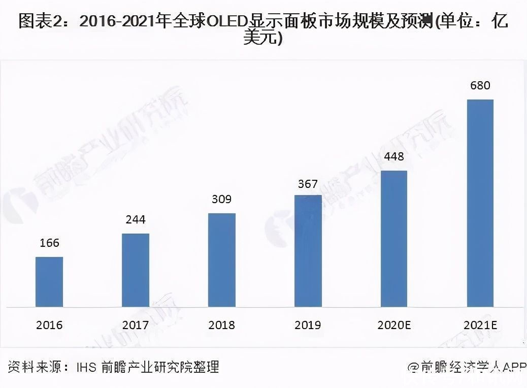 蚊子|华为造芯，需要这块“蚊子肉”，实现国产替代已经成为产业链共识