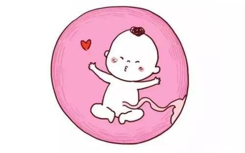 子宫|孕期水肿,如何判断哪些是正常或不正常呢?