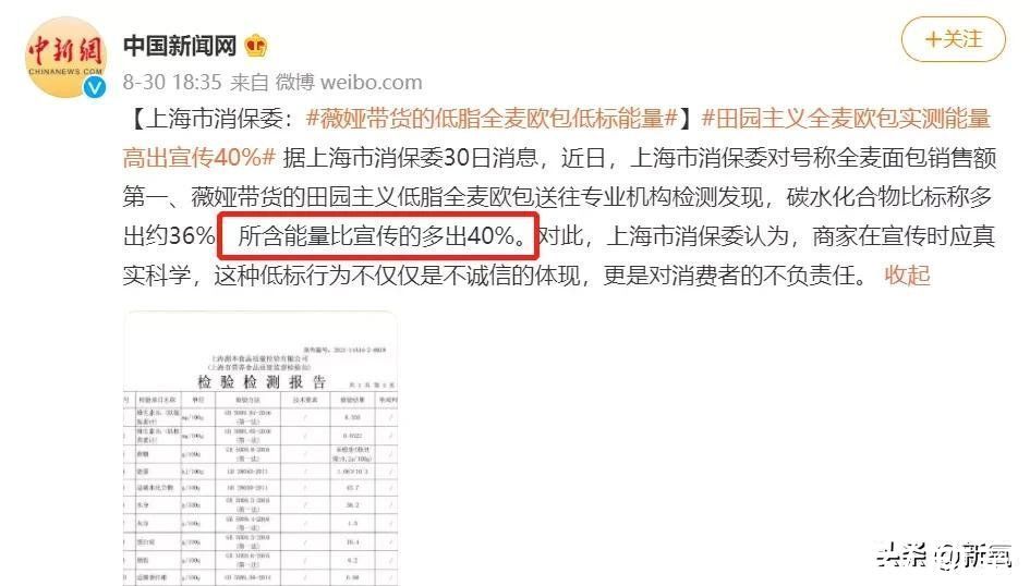 卡餐|薇娅李佳琦集体翻车！减肥餐有一个算一个全是智商税？