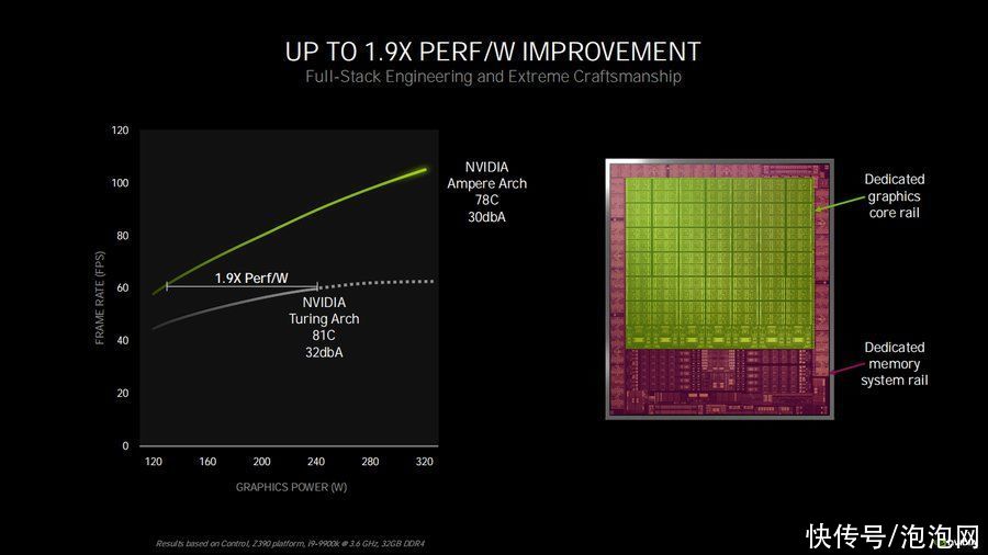 新世代|ROG光魔G35评测：卡皇助阵，新世代游戏痛快玩