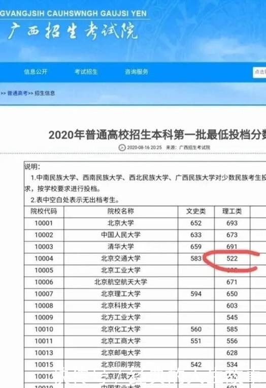 北交大|高考捡漏王，522分被北交大录取，真相亮了！
