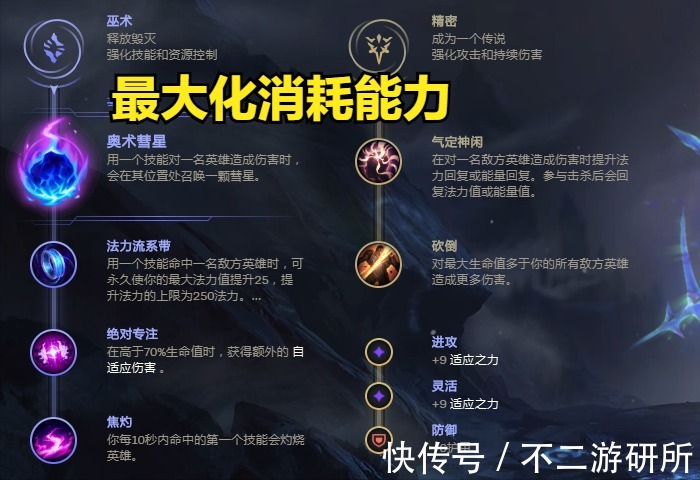 彗星寒冰|LOL：韩服寒冰新玩法，魔宗幕刃穿甲流，搭配法辅压制力拉满