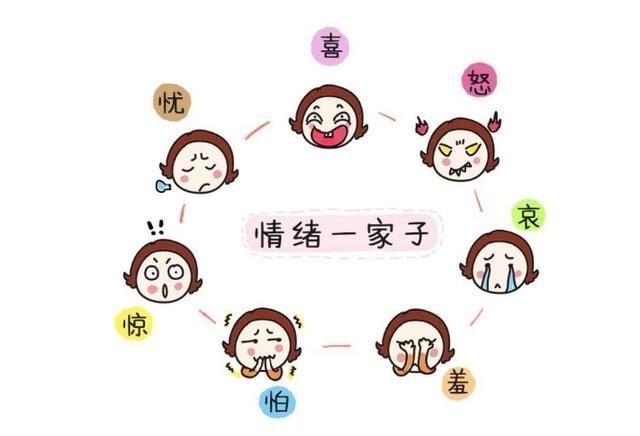 父母|孩子有以下“懂事”行为,长大可能情商低,家长要多加留意