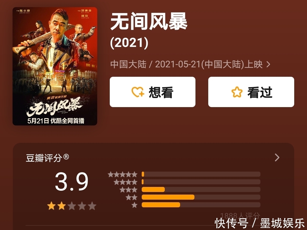 卧底|看完陈小春的新片,我百感交集:山鸡哥,咱还是录综艺吧