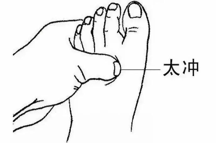 预防肿瘤|止痛、防癌，身上这几个“关键穴位”人人都应该知道~