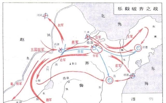 乐毅伐齐|齐国被乐毅连破七十余城,田单是如何在这样的劣势下复国的?
