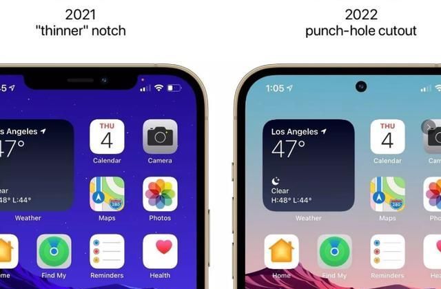 库克|iPhone 14会升级为挖孔屏？这可能吗，还真有可能！