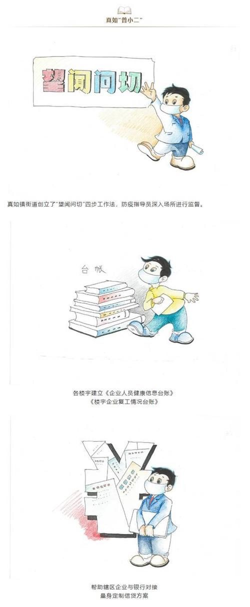 趣味小漫画带你了解“普小二”助力企业复工那些事|中国新闻奖新闻漫画初评作品：独家原创| 趣味