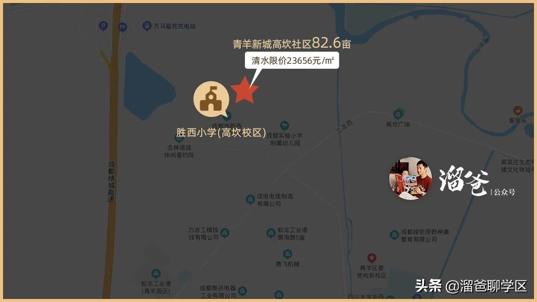曹曹|在第三批次土拍开始前，购房者先要知道这7点