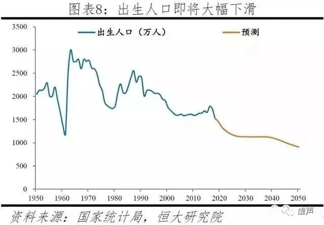 印钞机|房地产救市