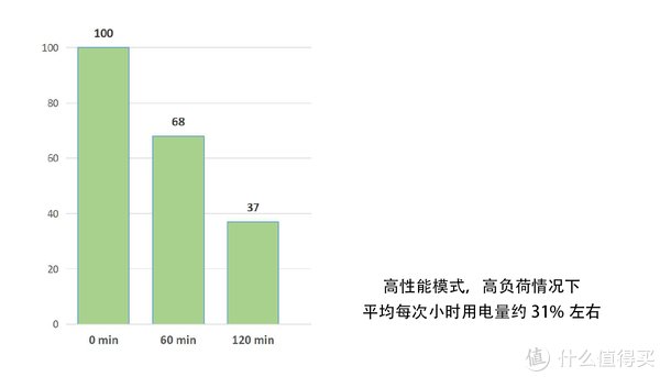 笔记本|触控全面屏+500万高清广角双摄+60Wh长续航：荣耀MagicBook V 14轻薄本上手