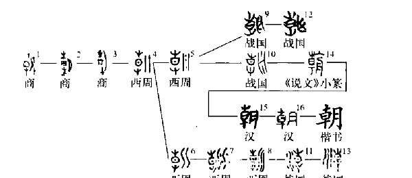 佛家|寺为何叫寺，庙为何叫庙，寺和庙有什么不同？作为炎黄子孙要明白