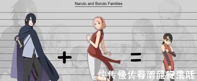 雛田|火影忍者中的神仙家庭,佐助和雛田結婚兩人兒子天賦顏值爆表