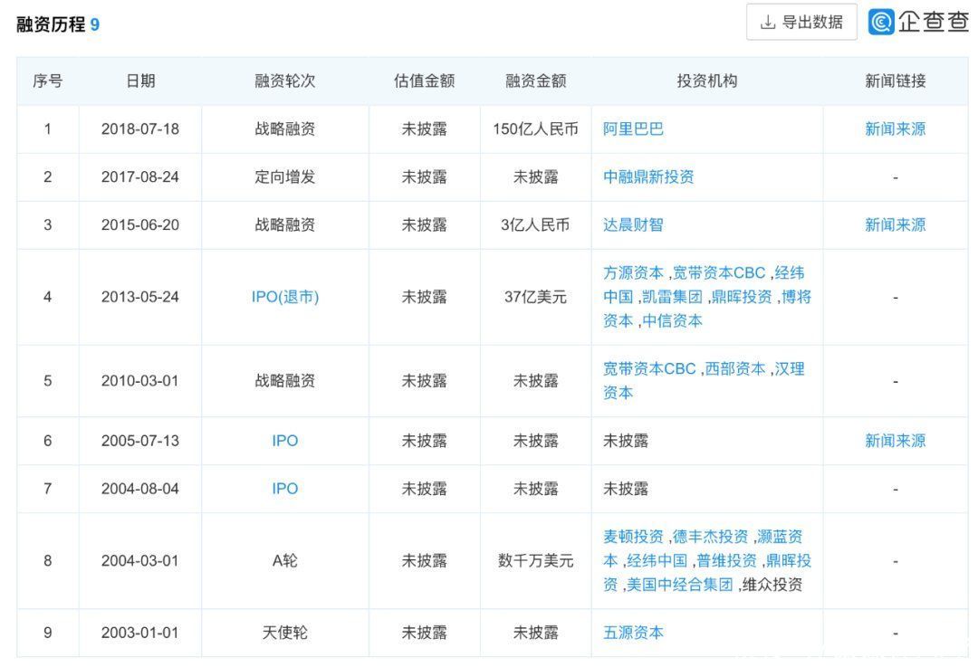 媒体|电梯媒体卷起来,行业利润打下去