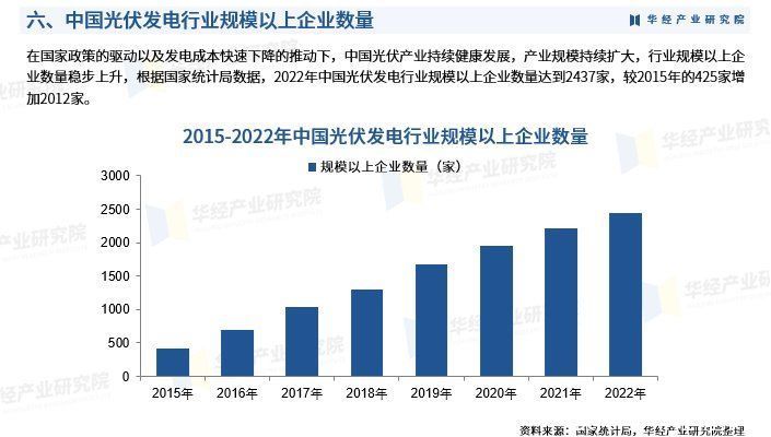 2024光伏电池不同技术路线迭代进程币安——比特币、以太币以及竞争币等加密货币的交易平台如何？