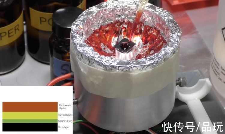 晶圆|这个美国高中生在车库里自己造出了芯片