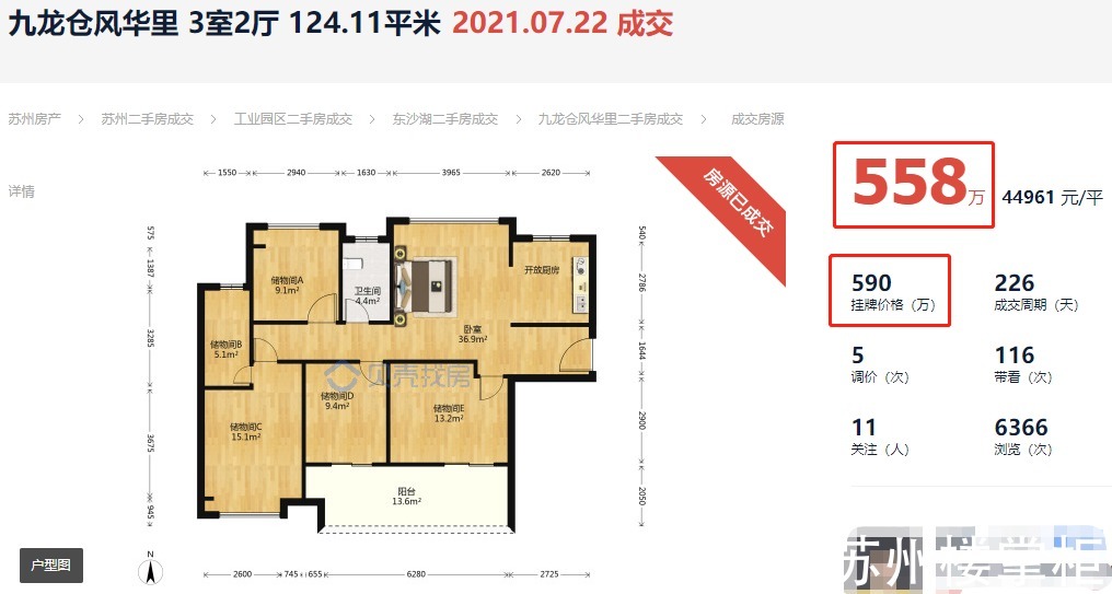 二手房|苏州一批业主涨价失败！挂牌2年卖不掉，狂降70万才成交！