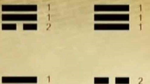 这本书号称中国的圣经,指引了中国几千年的发展,儒家思想都来源于此