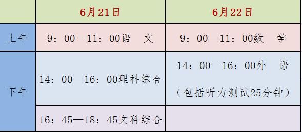 错过|@初三生，别再拼中考裸分了！悄悄提醒您，这些升学“捷径”不可错过~